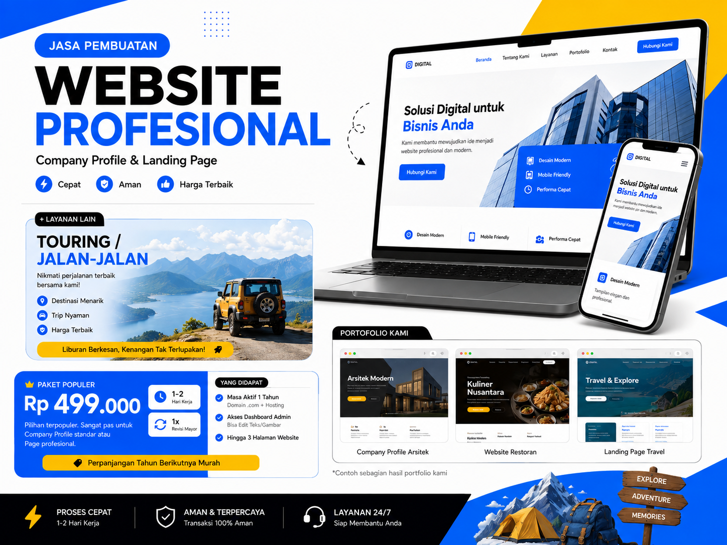 Karya Pembuatan Website
